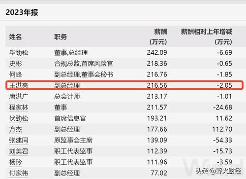 东兴证券怎么找客户号码 东兴证券怎么找客户号码
