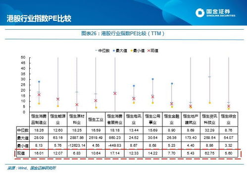 内地如何买港股股票 内地如何买港股股票
