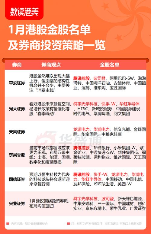 平安证券怎么排队买股票
