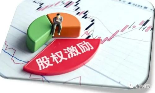 股票激励如何交税