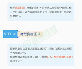 证券分析师待遇怎么样