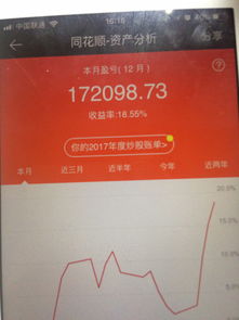 证券账户多年盈亏怎么看