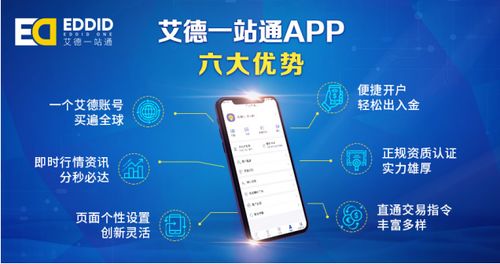 艾德证券app怎么用 艾德证券app怎么用