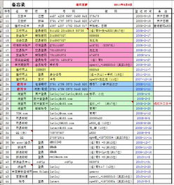 山西证券怎么找回账户