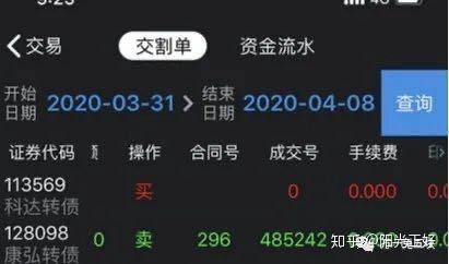 股票如何免佣金交易 股票如何免佣金交易