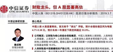 怎么举报中信证券