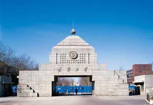 天津大学证券专业怎么样