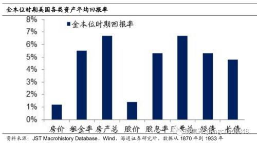 海通证券怎么转