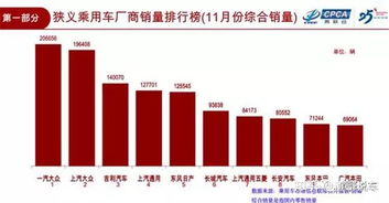 证券冲量怎么引流