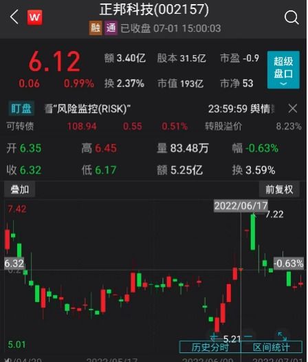 股权如何变为股票