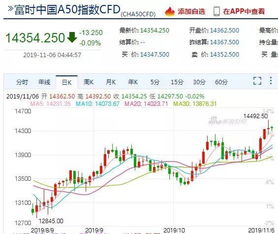 股票如何户户