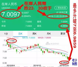 股票如何户户