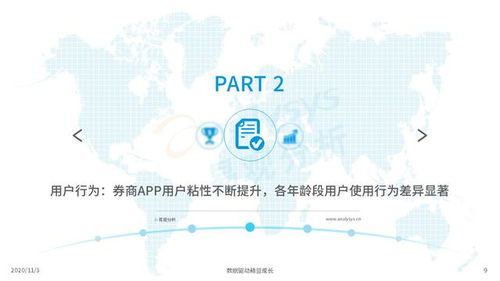 数字证券怎么用