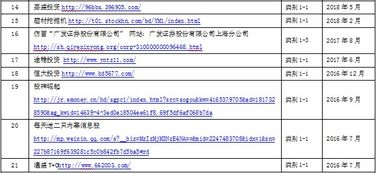 方正证券中签怎么缴费
