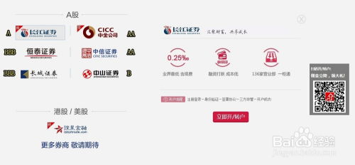 新手怎么去证券公司开户