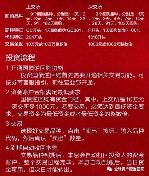 证券账户国债怎么抵押