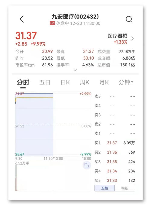 如何知道股票中签了 如何知道股票中签了