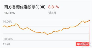 如何优选股票