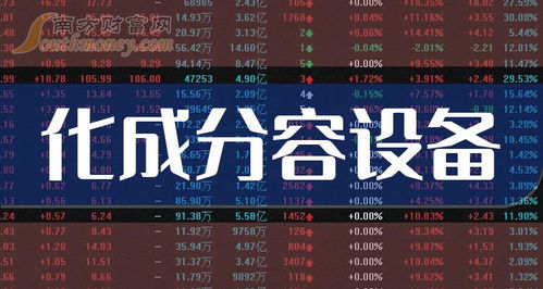 如何查股票上市价格多少