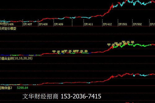 如何找期货股票