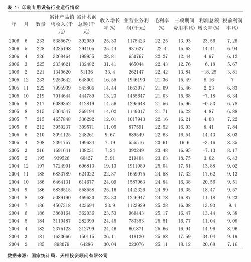 易讯通股票如何