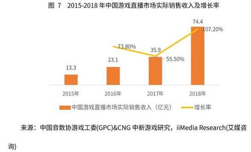 股票是如何实现盈亏的呢 股票是如何实现盈亏的呢