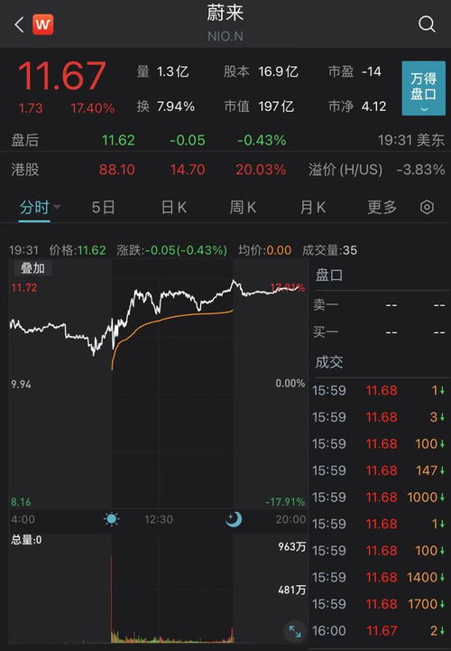 如何能提取新的现金股票