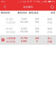 证券交易没成交怎么撤销