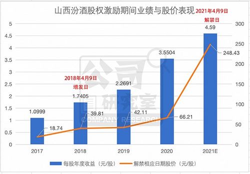 未上市股票如何换股东 未上市股票如何换股东