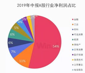 未上市股票如何换股东 未上市股票如何换股东