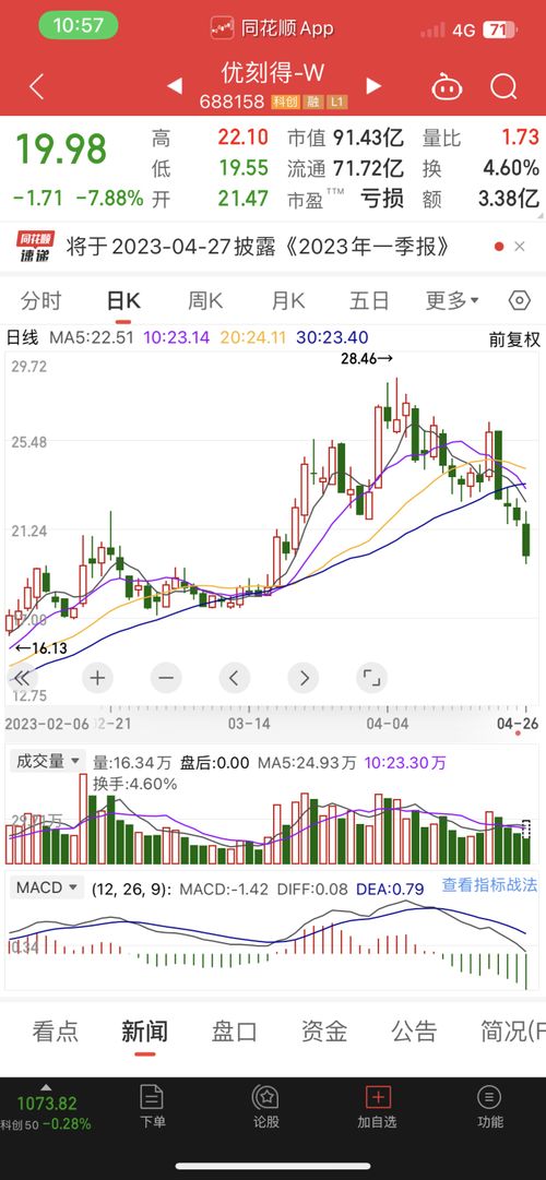 如何获得阿里云股票券