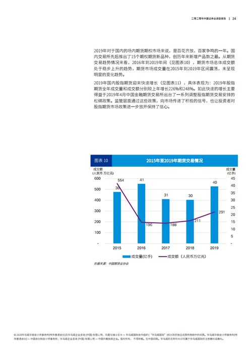 证券资源怎么找