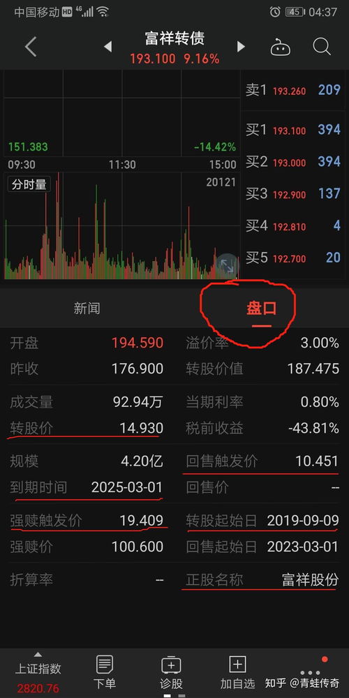 证券可转债怎么交易操作