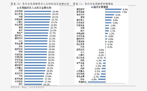 股票写手待遇如何 股票写手待遇如何