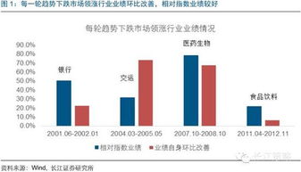 怎么当证券柜员