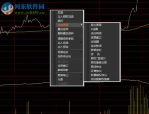 如何看懂股票界面图片 如何看懂股票界面图片