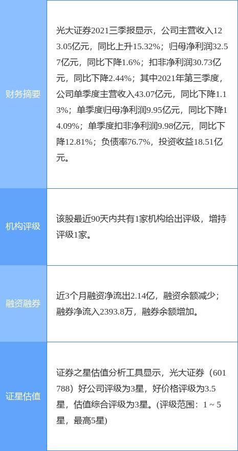光大证券处分怎么查