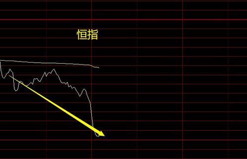 如何分化股票 如何分化股票