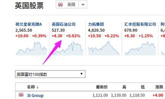 英国如何买股票