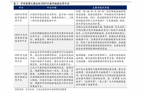 东莞证券怎么申购新股