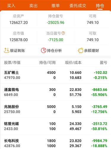股票如何持仓操作