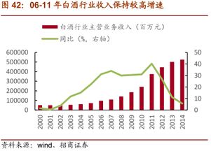 如何看股票的成长路线图 如何看股票的成长路线图