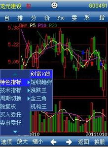 用手机如何做股票软件