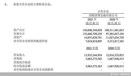 金融证券怎么跑业务赚钱