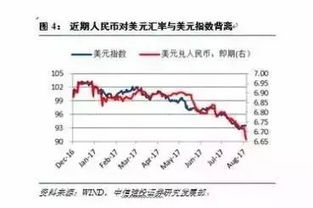 如何查看股票总投资多少