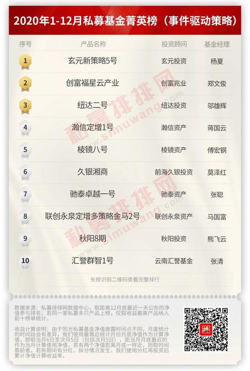 广发证券的研报怎么样