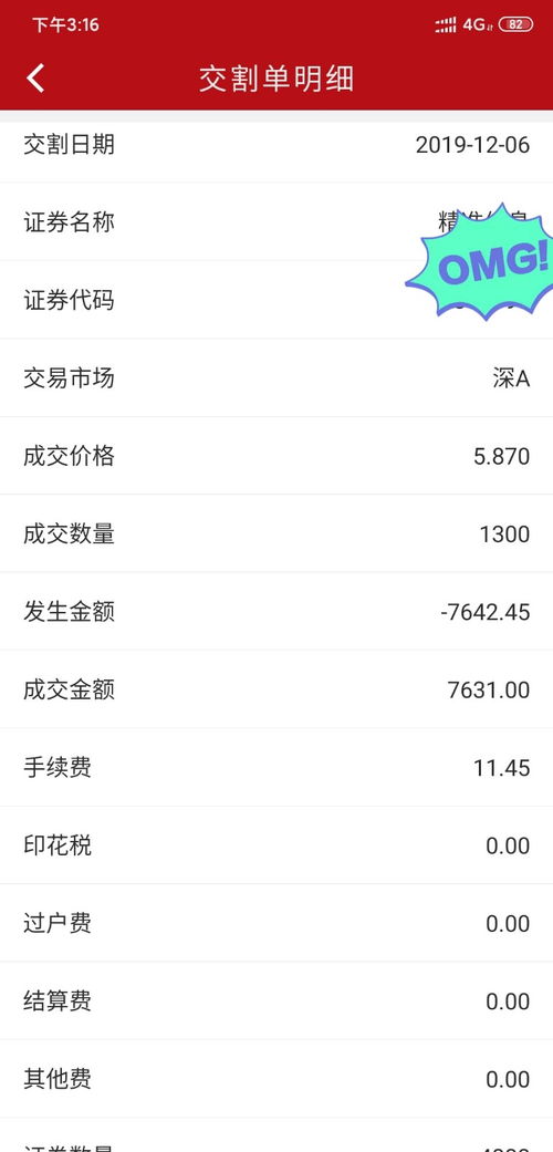 银河证券手续费怎么收