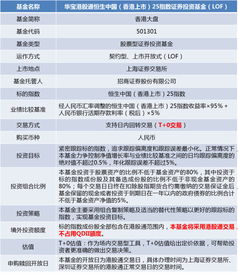 平安证券基金申赎怎么用