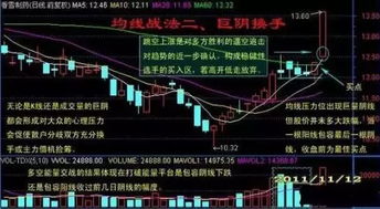 如何让股票变得更好卖