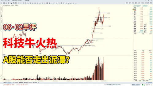 如何走出股票泥潭